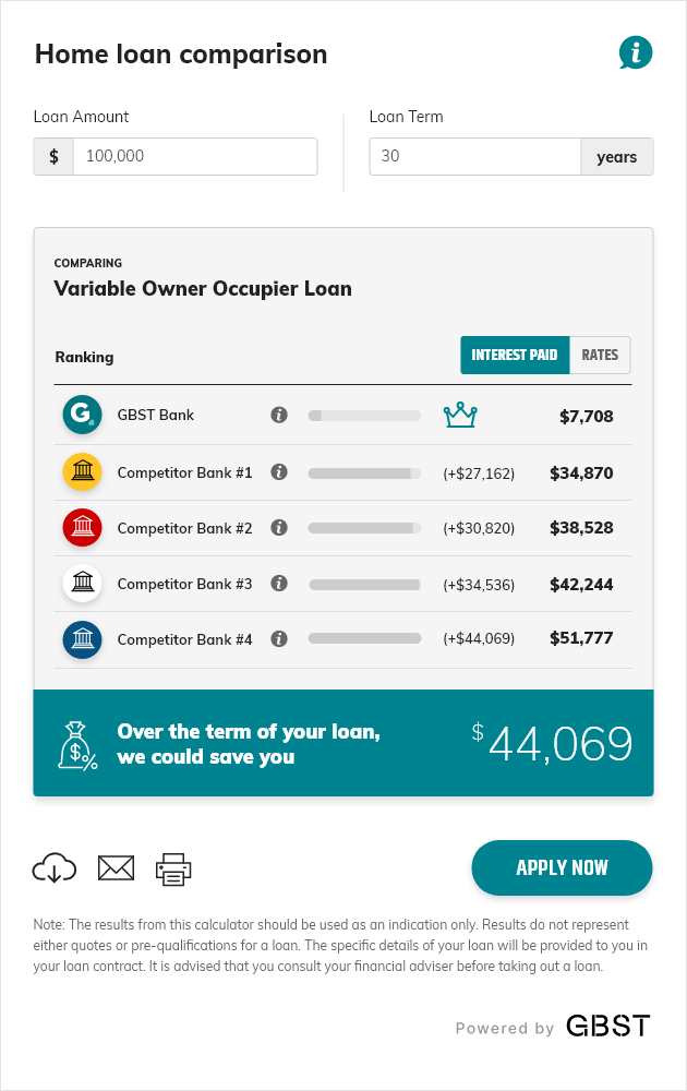 Focused Home Loan Comparison Calculator thumbnail
